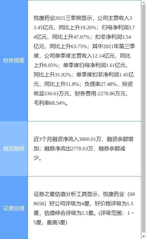 悅康藥業(yè)與病原所簽署專利權(quán)技術(shù)轉(zhuǎn)讓合同，深化創(chuàng)新藥物布局