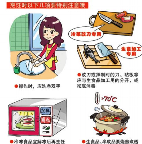 年夜飯外賣套餐食品安全指南 安心享受外賣遞送服務